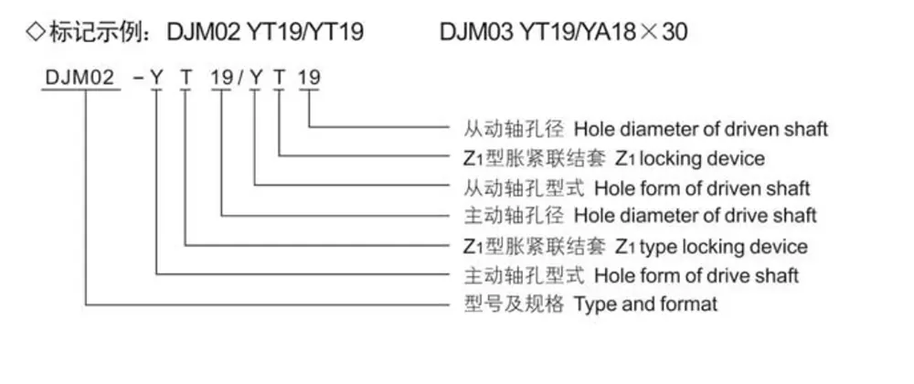 Diaphragm Coupling