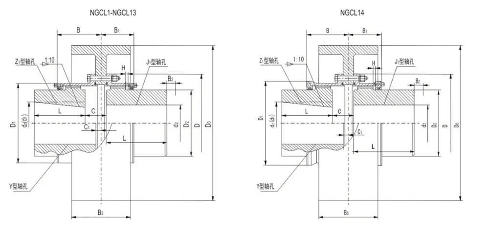 NGCL Type Drum Gear Coupling